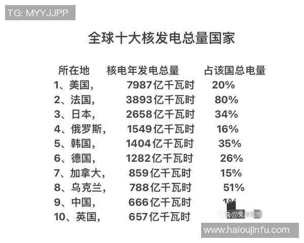 法国20与美国20的精彩对决推荐分析与观赛指南